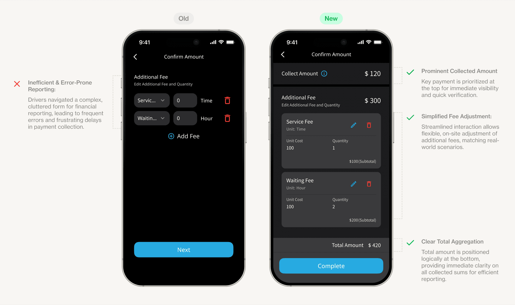 Original financial reporting screen (left) compared with the redesign (right)
