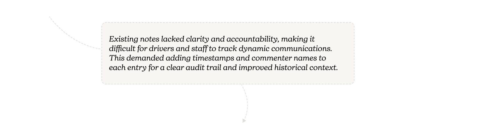 Research insights behind carrying over incomplete tasks