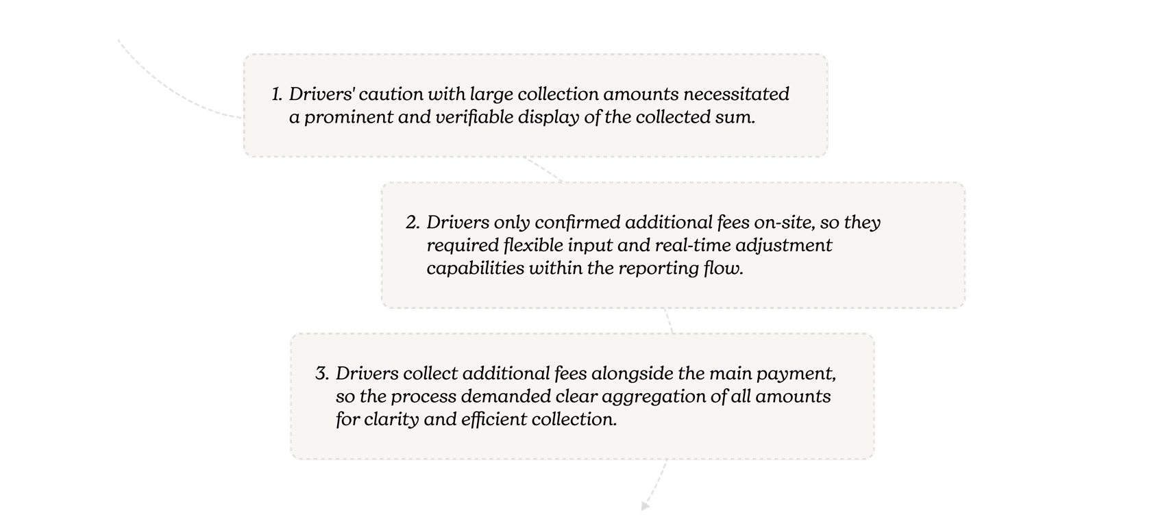 Research insights behind the financial reporting redesign